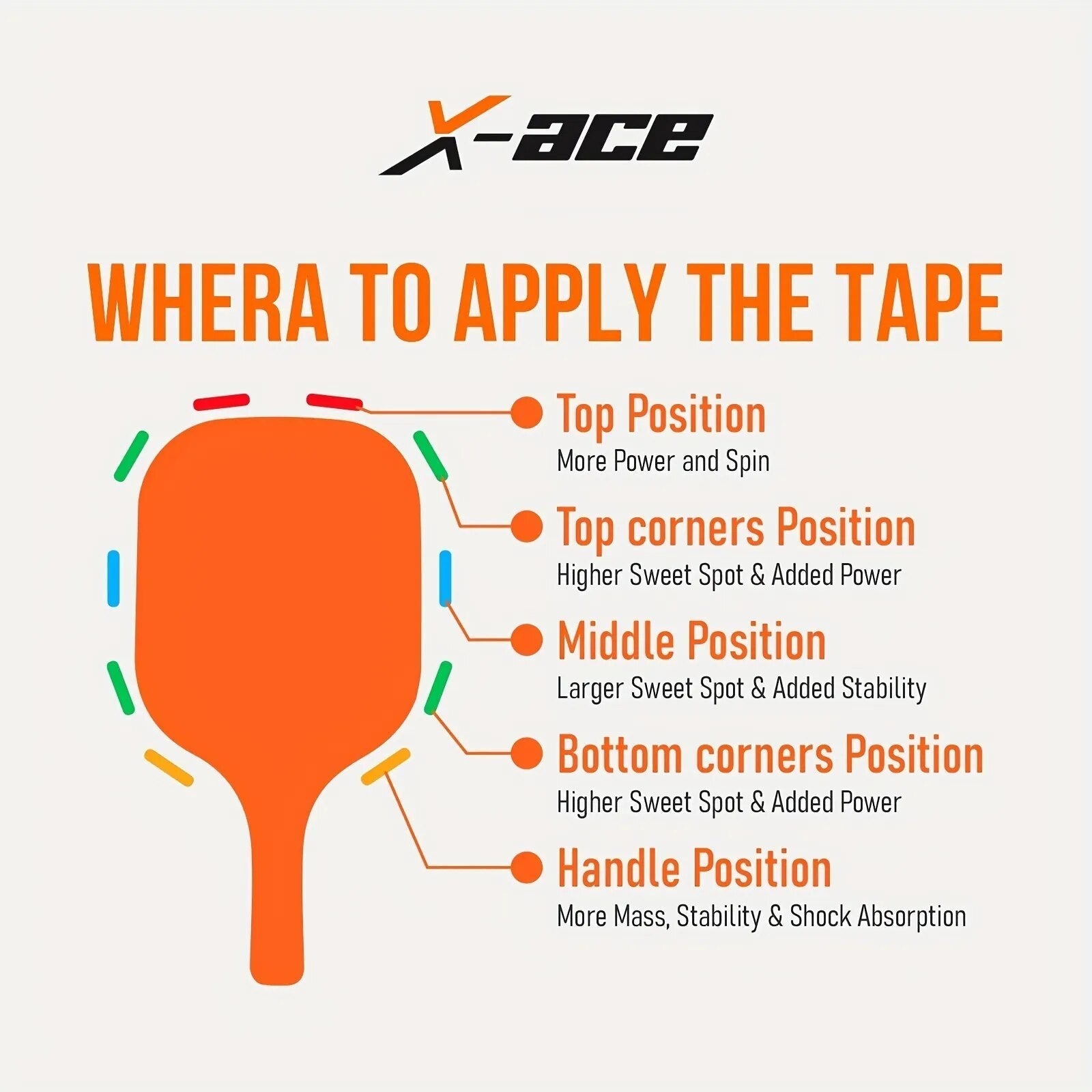 X-Ace Weighted Pickleball Lead Tape-PaddleBall Sports Co